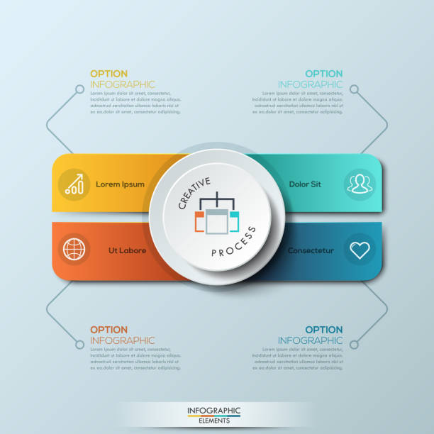 Infographic design template with 4 separate rounded rectangles of different colors and circle Infographic design template with 4 separate rounded rectangles of different colors and circle. Steps of creative process, teamwork management concept. Vector illustration for report, presentation. four objects stock illustrations