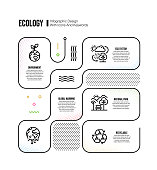 Infographic design template with ecology keywords and icons