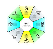 Infographic design template with fitness keywords and icons