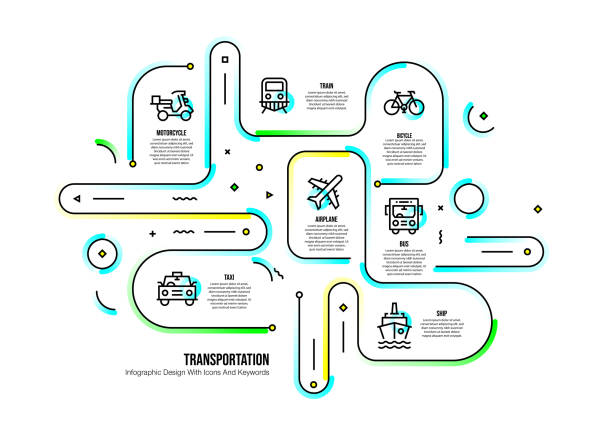 ilustrações de stock, clip art, desenhos animados e ícones de infographic design template with transportation keywords and icons - stairs subway