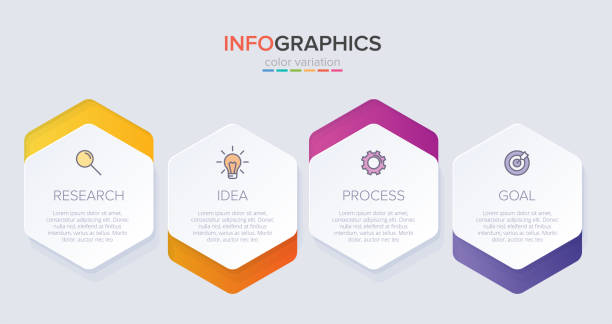 Infographic design with icons and 4 options or steps. Thin line vector. Infographics business concept. Can be used for info graphics, flow charts, presentations, web sites, banners, printed materials.  four objects stock illustrations
