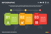 infographic, icon, business, world map, timeline