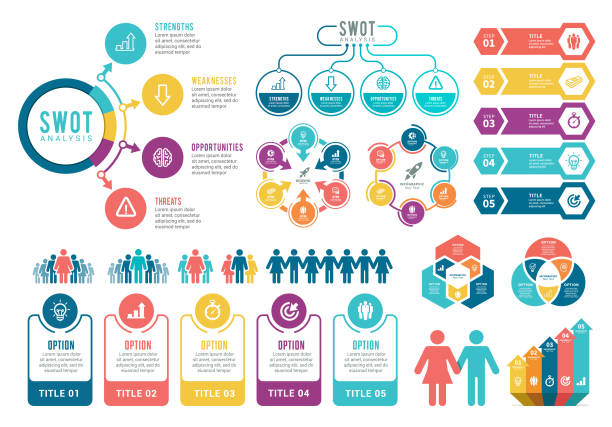 Vector illustration of the infographic elements and SWOT Analysis elements.