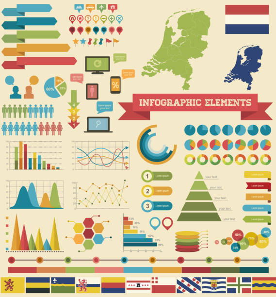 stockillustraties, clipart, cartoons en iconen met infographic elements-netherlands - bevolking limburg