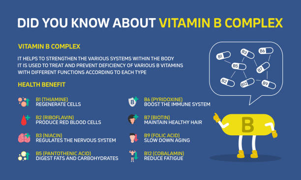  Vitamin B complex benefits