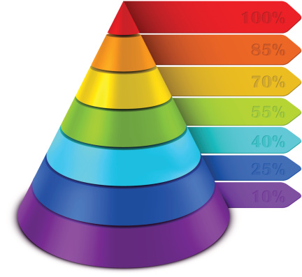 Infographic template featuring a colorful 3D cone design