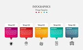 Infographic Template. Steps Options Elements Infographic Template for Website, UI Apps, Business Presentation.