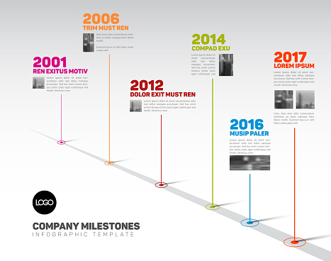 Infographic Timeline Template with pointers and photos
