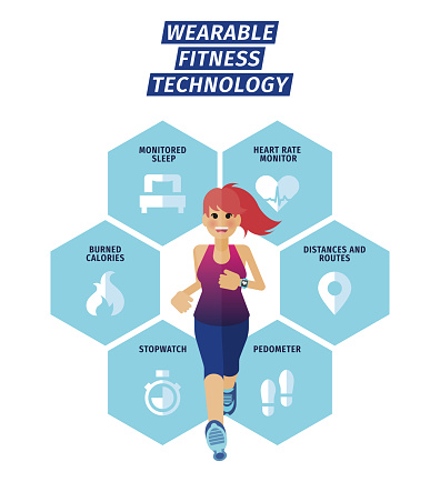 Infographic wearable fitness technology