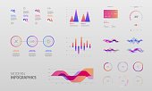 Dashboard UI and UX Kit. Control center design. Infographics design vector and marketing icons can be used for workflow layout, diagram, annual report, web design.