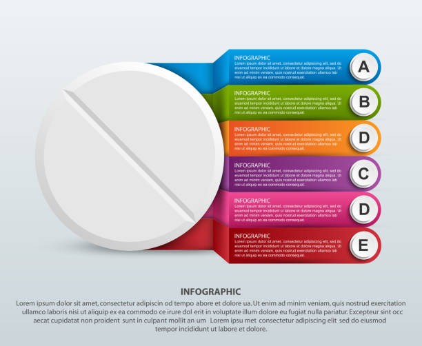 Infographics for medicine. Pill with colored ribbons. For advertising, presentations or an information banner vector art illustration