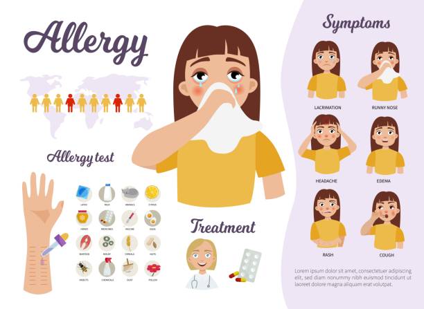 Infographics of allergies. Infographics of allergies. Symptoms of the disease. Treatment. Statistics. Types of allergens. allergy test stock illustrations