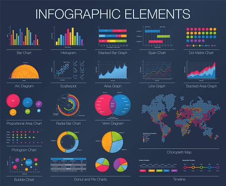 Infographics Template. Set of graphic design elements