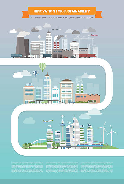 innovation und nachhaltigkeit - sustainable future road stock-grafiken, -clipart, -cartoons und -symbole
