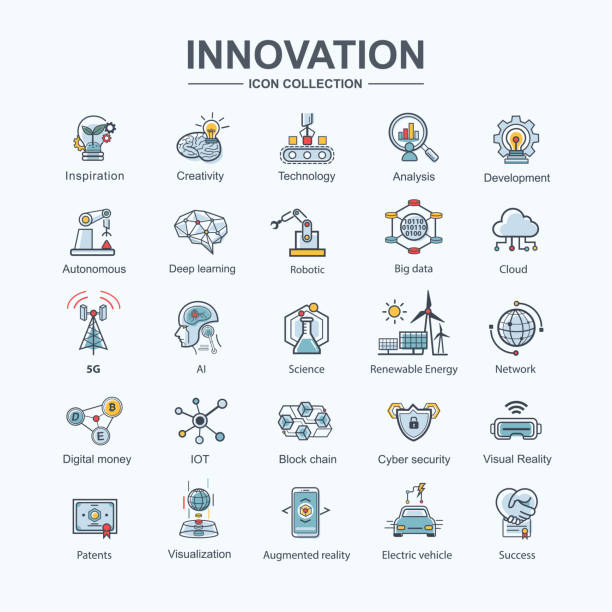 zestaw ikon innowacji dla technologii futurystycznej, pojazd elektryczny, sztuczna inteligencja, autonomiczna robota, sieć 5g, chmura, uczenie głębokie i uczenie maszynowe. minimalny styl kolorów. - machine learning stock illustrations