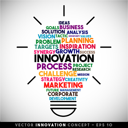 Innovation vector light bulb idea concept