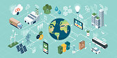 Innovative green technologies, smart systems and recycling for environmental sustainability, network of isometric concepts