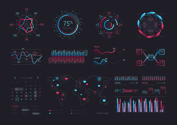 Intelligent technology hud vector interface Interface screen with data infographic digital illustration. Dashboard technology hud vector interface and network management data screen with charts and diagrams. control panel illustrations stock illustrations