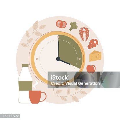 istock Intermittent fasting abstract concept vector illustration. 1351100972