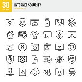 Internet Security set of thin line vector icons.