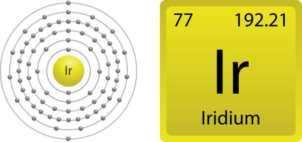 Iridium Atom electron Shell Iridium Atom electron Shell iridium stock illustrations