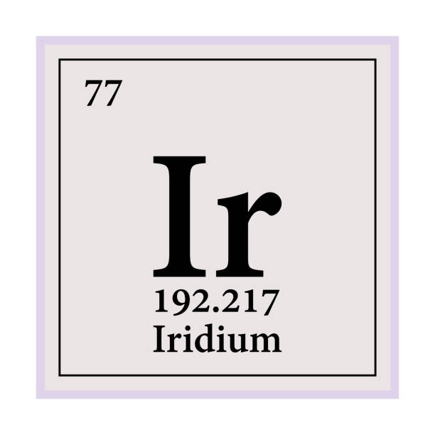 Iridium Periodic Table of the Elements Vector illustration eps 10 Iridium Periodic Table of the Elements Vector illustration eps 10 iridium stock illustrations