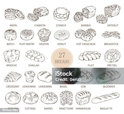 istock Isolated sketches of bread types 941407984