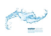 istock Isolated transparent water splash swirl, pour wave 1351686437