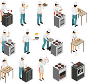 Professional kitchen range equipment cook chef food preparation waiter service isometric elements icons set isolated vector illustration