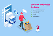 Isometric delivery man or courier in a medical mask and gloves delivering food to customer at home. Online purchases during a quarantine. Contactless or to the door delivery