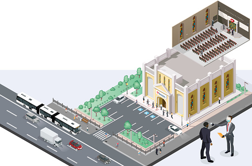 Isometric perspective of the temple of the universal church of the kingdom of God in times of pandemic by the corona virus, health care with the use of masks, alcohol gel and man's meter