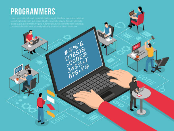Computer programmers work Isometric conceptual composition poster...