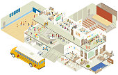 Detailed cutaway illustration of a school in isometric view, with three levels including gymnasium, auditorium, cafeteria, kindergarten, art room, music room, library with computers, classrooms with smart boards, principal's office, nurse's office, and offices for secretaries and support. More than 60 people include principal, custodian, chef, gym teacher, security guard, librarian, classroom teachers, and diverse students varying in ages from approximately 5 to 10 years old. A school bus and stairways round out the scene.