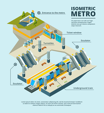 Isometrische Ubahnstation Mehrere Ubahnlevel Mit Tunnelzug