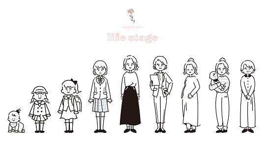 It is an illustration of a woman's life stage. In the line drawing, there is no fill part. Vector.