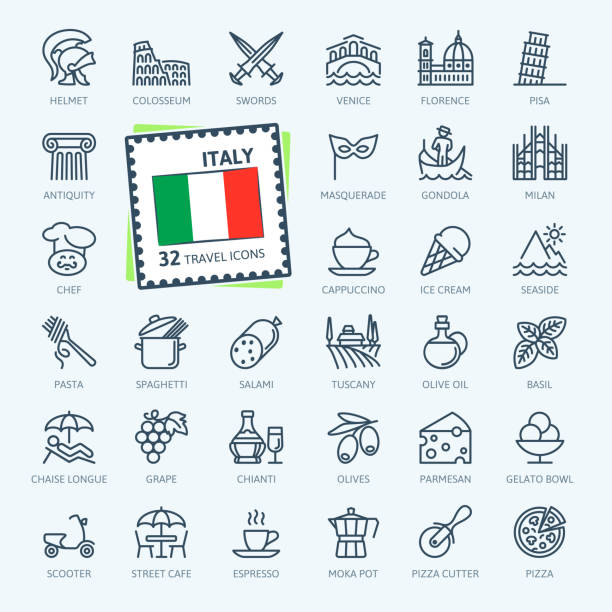 illustrazioni stock, clip art, cartoni animati e icone di tendenza di italia, italiano - set di icone web a linea sottile minima. - milano