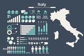 Italy map infographic