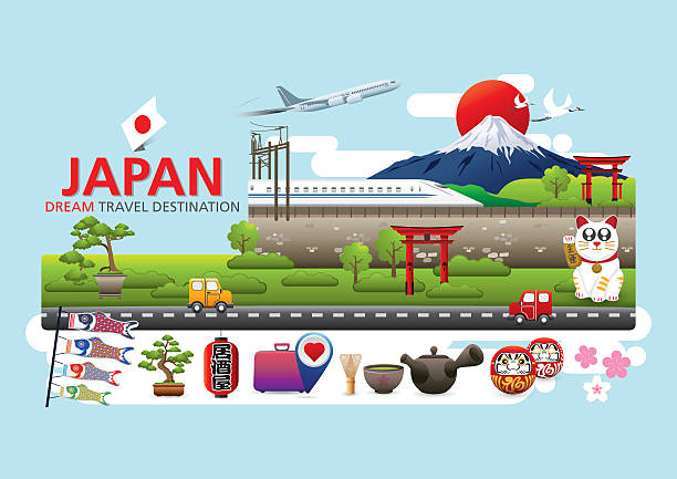 stockillustraties, clipart, cartoons en iconen met japan icons design travel destination concept, japan icons - train travel