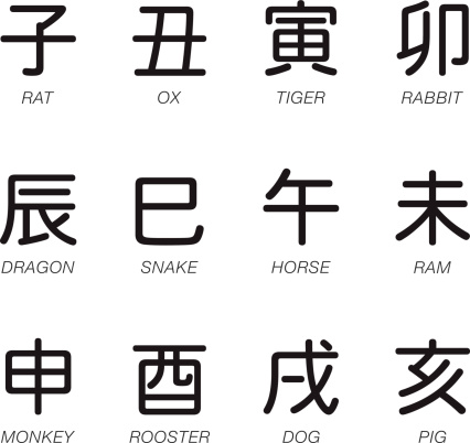 Japanese Zodiac Characters Silhouette Vector EPS10 File Icons.