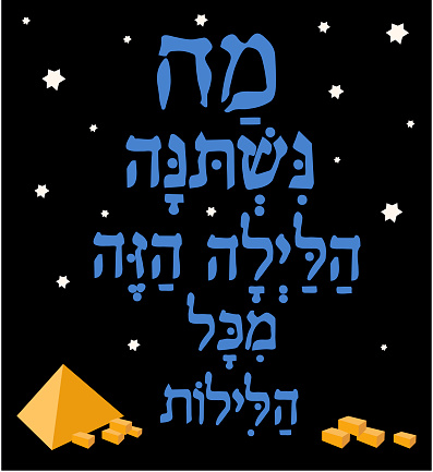 Jewish Passover , Hebrew Text - "What has changed on this night", Poster  with  holiday greeting in hebrew