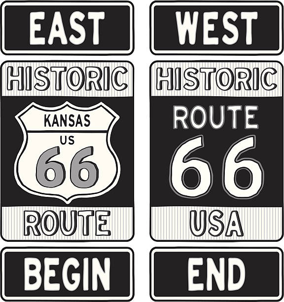 Historic Route 66 Kansas  embossed aluminium sign 300mm x 200mm sf 