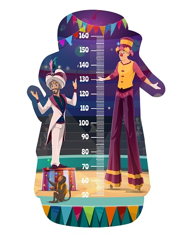 Kids height chart, growth meter circus performers