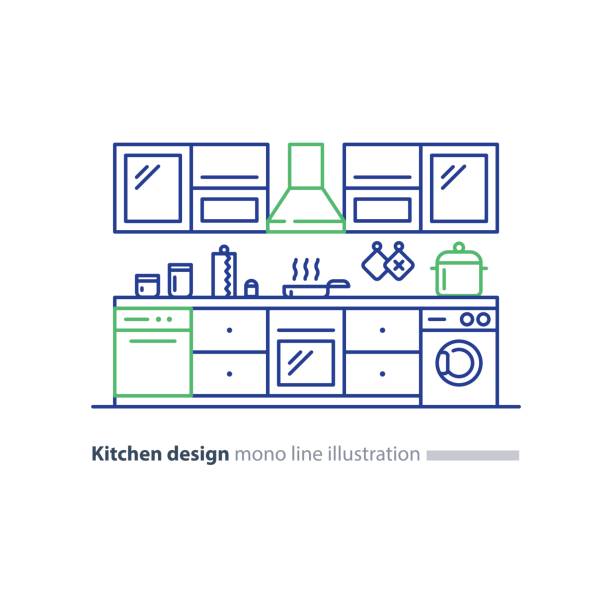 illustrations, cliparts, dessins animés et icônes de design d’intérieur de cuisine, ensemble de meubles, plan d’arrangement - programmer machine à laver
