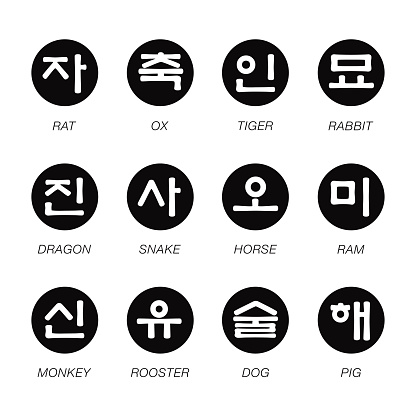 Korean Zodiac Characters Icons - Black Circle Series