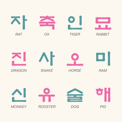 Korean Zodiac Characters Icons - Color Series