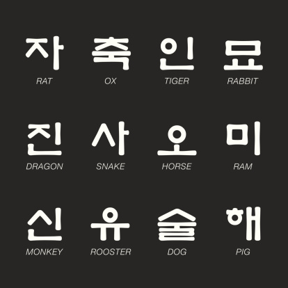 Korean Zodiac Characters Icons - White Series