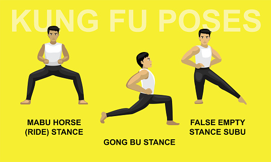 Kung Fu Poses Mabu Horse Gong Bu False Empty Subu Stance Cartoon Vector Illustration