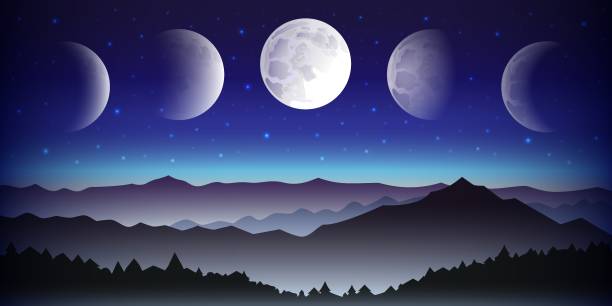ilustrações de stock, clip art, desenhos animados e ícones de landscape with mountains and moon phases, full moon and month - supermoon