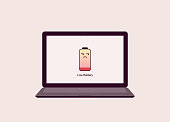 istock Laptop With Unamused Face Battery Emoji. Concept Of Annoying Low Battery Warning. 1396762514