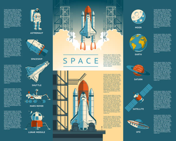 Large collection icons of space Large collection of icons of space. Vector illustration of a flat style rocket takes off lunar module stock illustrations